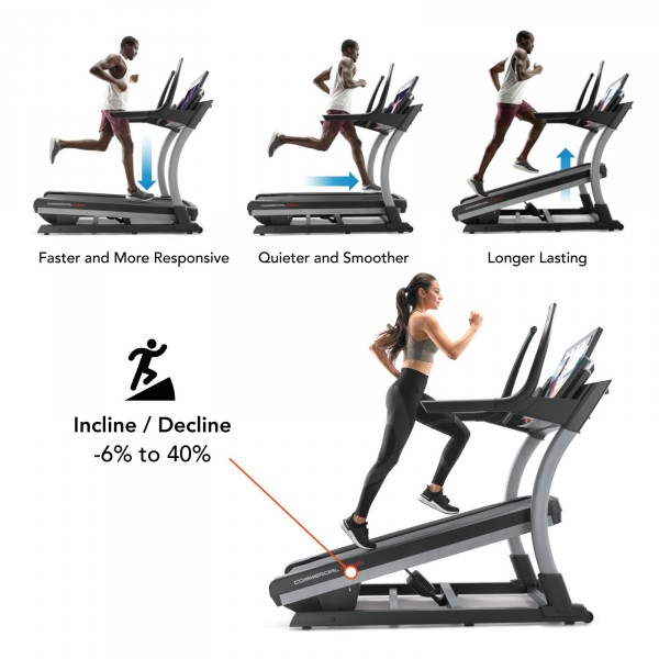 NordicTrack X32i Incline Trainer Incline Treadmills Powerhouse