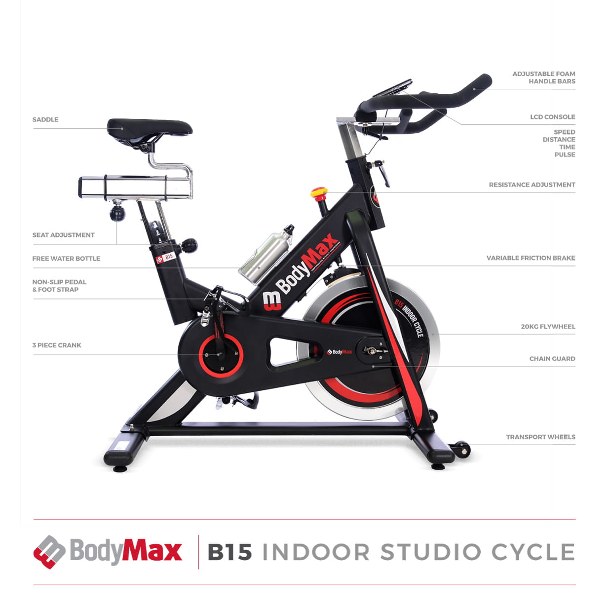 bodymax spin bike lcd monitor not working