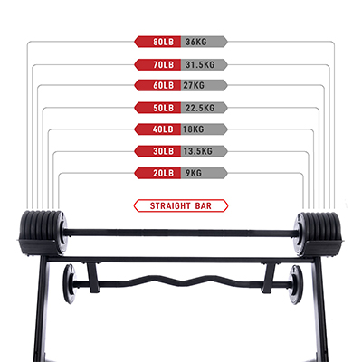 BodyMax 36kg Selectabell Adjustable Barbell & Stand