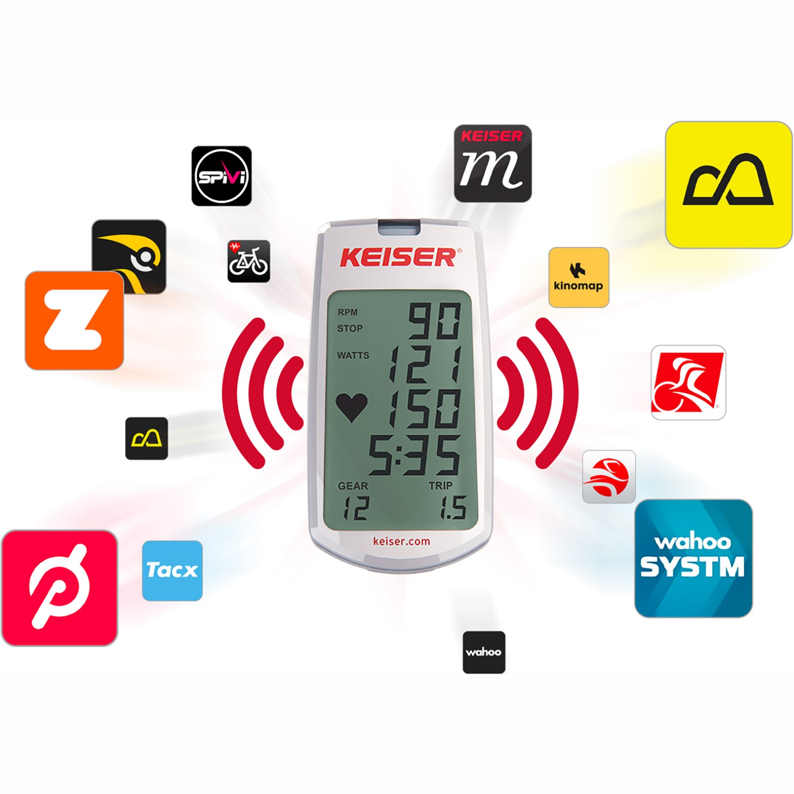 Keiser M5i Cross Trainer compatible apps