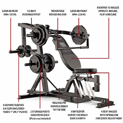 Marcy PM4400 Home Multi Gym Shop Online Powerhouse Fitness