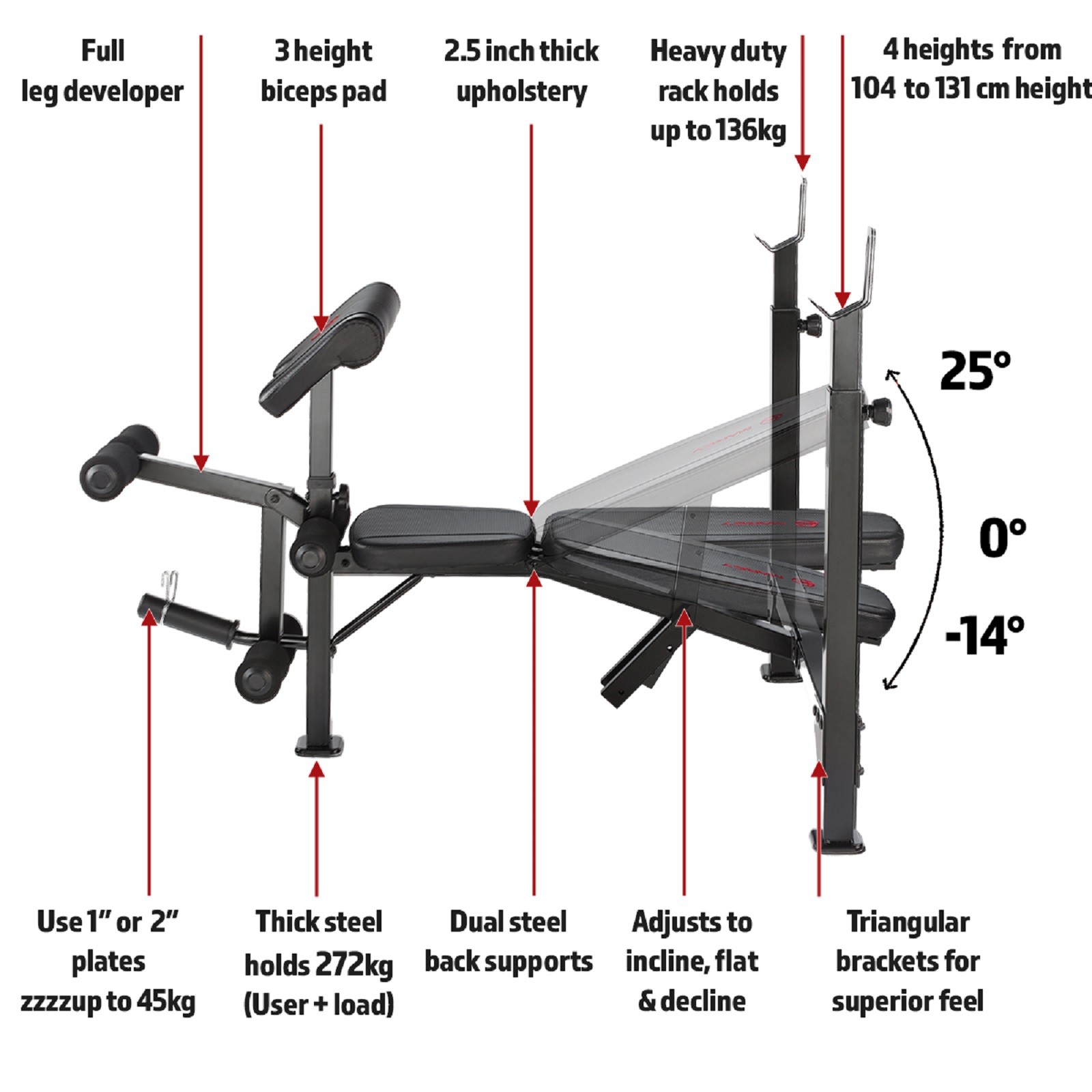 Marcy BE5000 Olympic Bench Shop Online Powerhouse Fitness