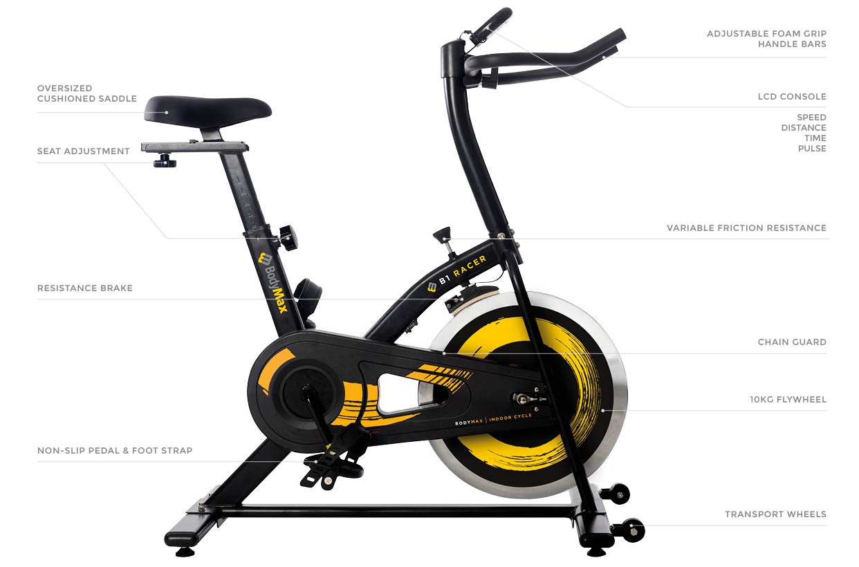 stages crank power meter