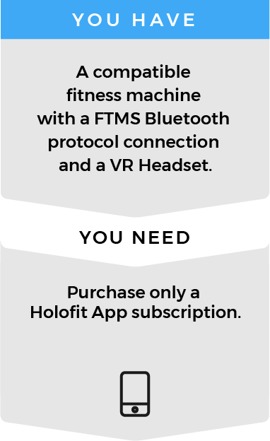 Holofit App Subscriptions