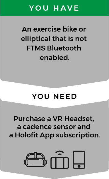 Holofit VR Headset & Cadence Sensor